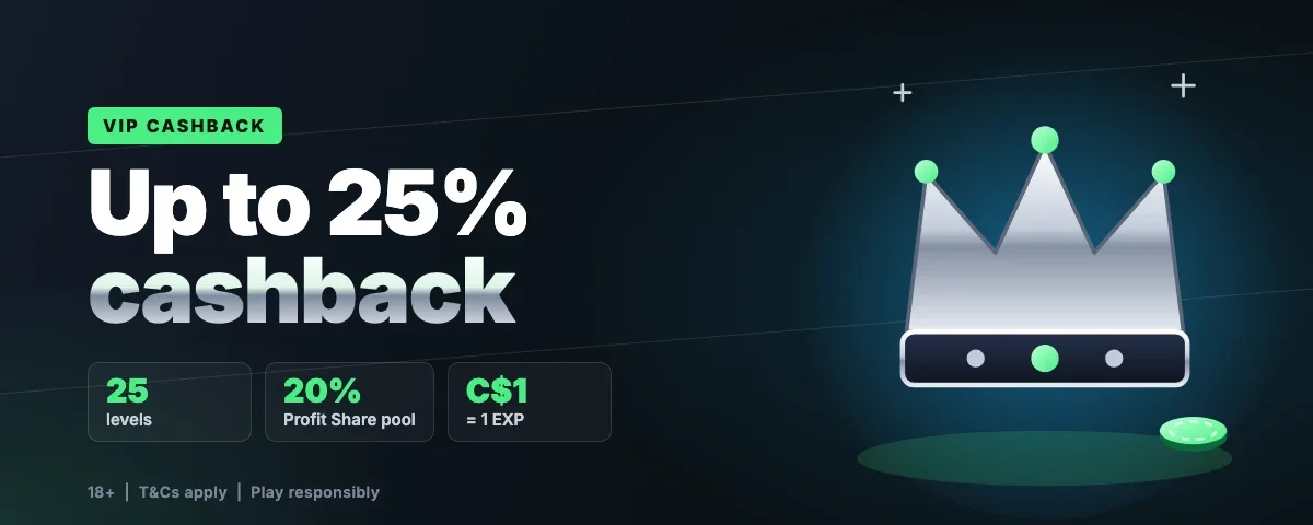 MineBit VIP: up to 25% cashback across 25 levels and a weekly Profit Share pool